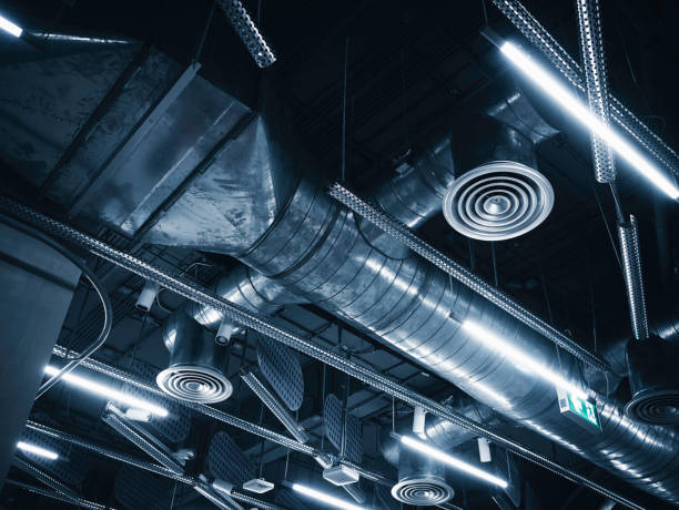 Best HVAC Software and Technology in , NC